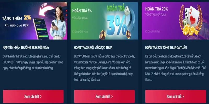 Hoàn trả hàng tuần tại fun888 casino
